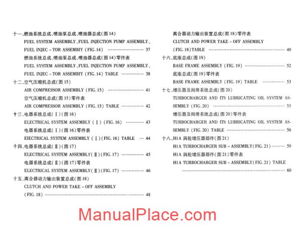 huafengdongli 4102series engine parts catalog drucker page 4