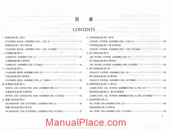 huafengdongli 495 4100 series sparepartcatalog page 4