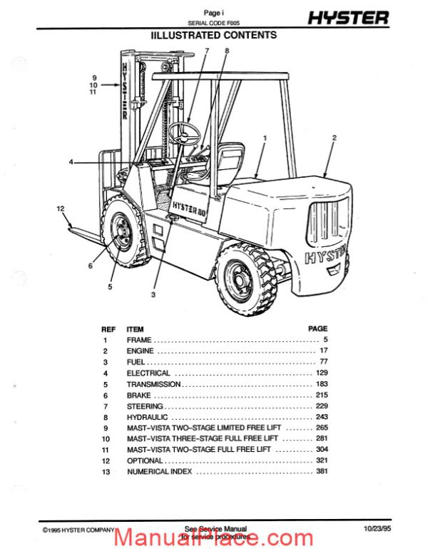 hyster f005 parts manual pdf page 2