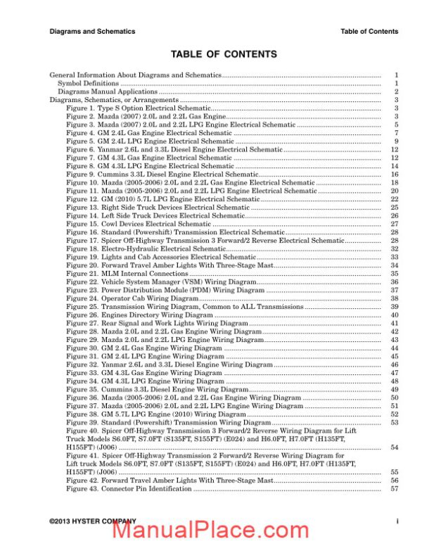 hyster forklift diagrams and schematics page 3
