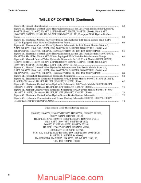 hyster forklift diagrams and schematics page 4