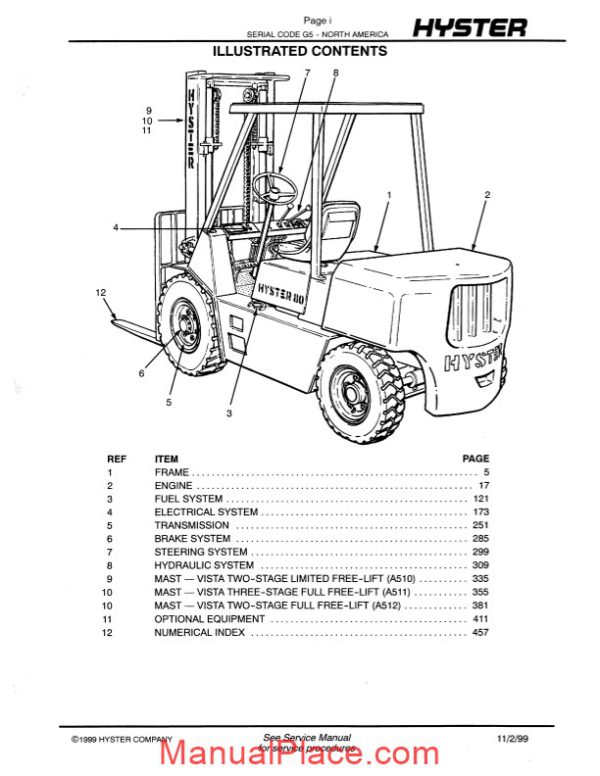 hyster g005 parts manual page 2