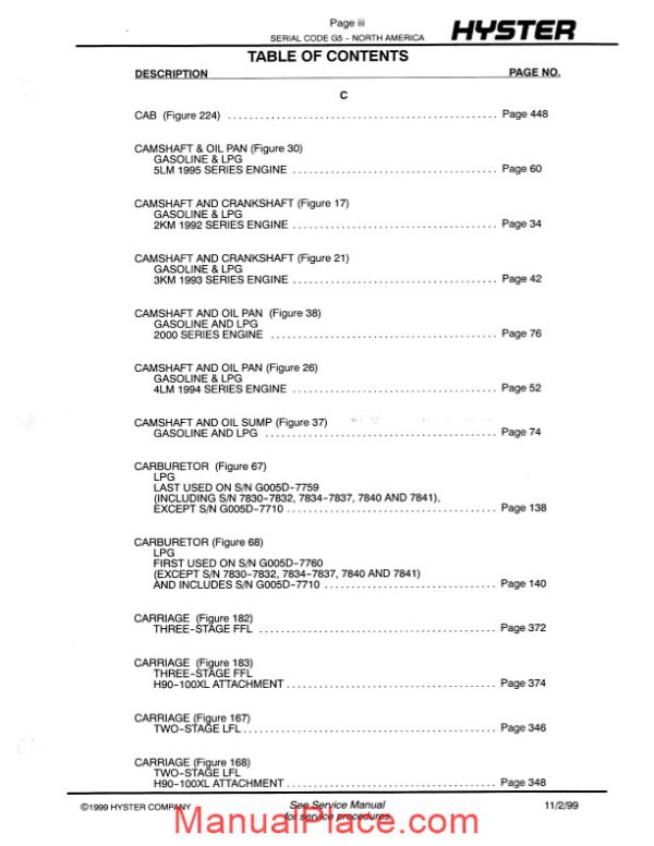 hyster g005 parts manual page 4