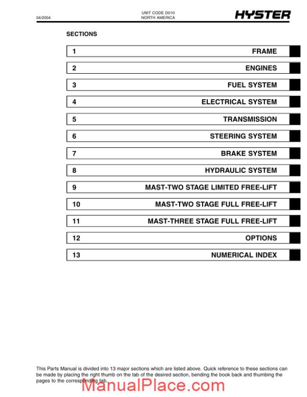 hyster spacesaver s25 35xm s40xms parts manual page 3