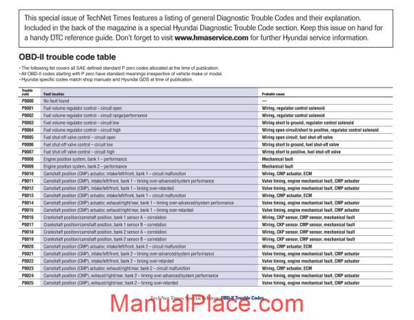 hyundai diagnostic trouble code page 2