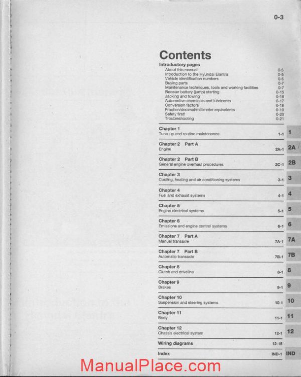 hyundai elantra 1996 2001 manual repair haynes optimized page 4