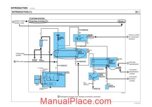 hyundai hd 6 hd 72 hd 78 circuit schematic page 1