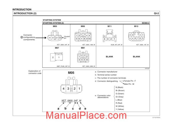 hyundai hd 6 hd 72 hd 78 circuit schematic page 2