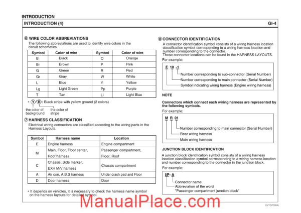 hyundai hd 6 hd 72 hd 78 circuit schematic page 4