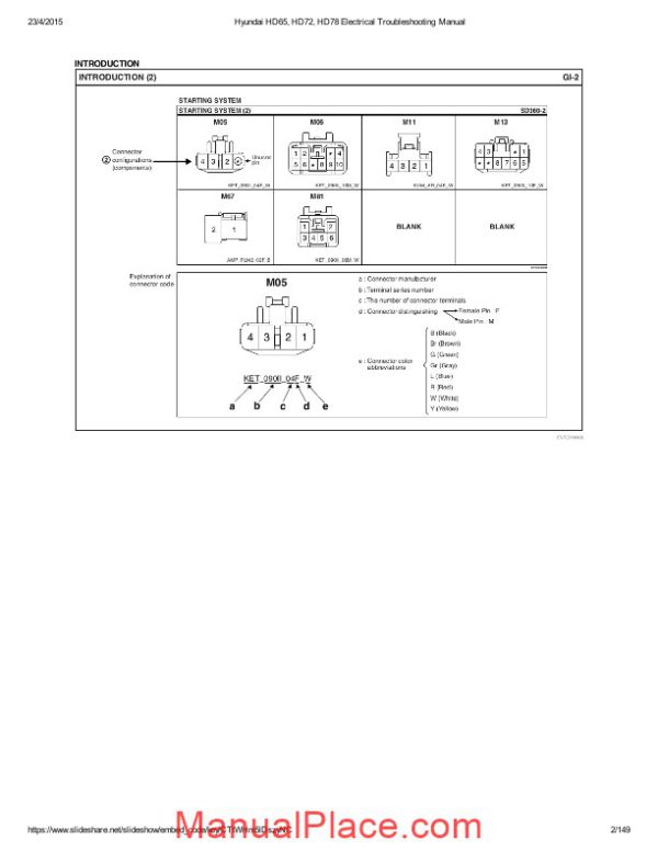 hyundai hd65 hd72 hd78 electrical troubleshooting manual page 2