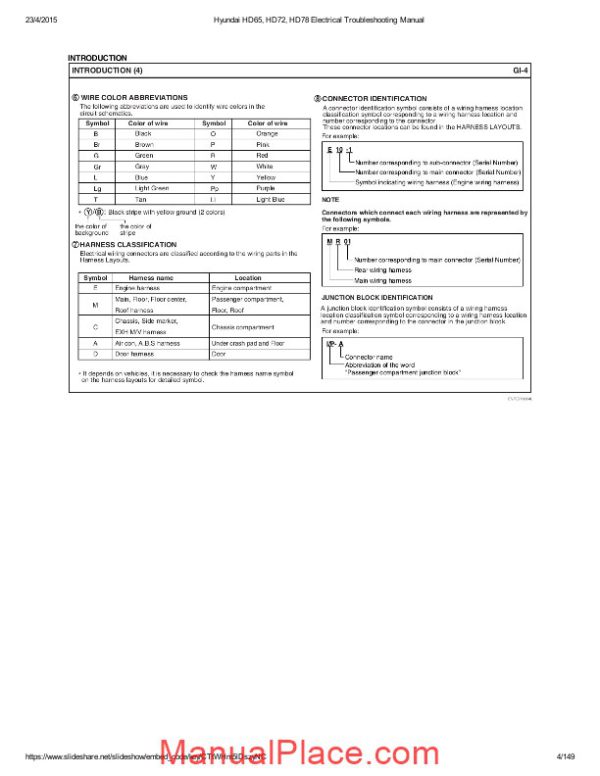 hyundai hd65 hd72 hd78 electrical troubleshooting manual page 4