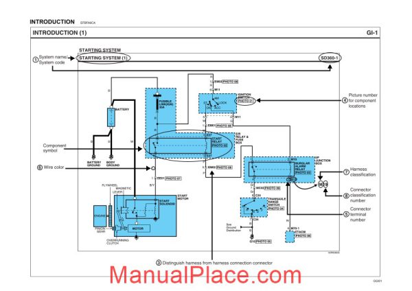 hyundai santafe 2006 electronic troubleshooting manual page 1