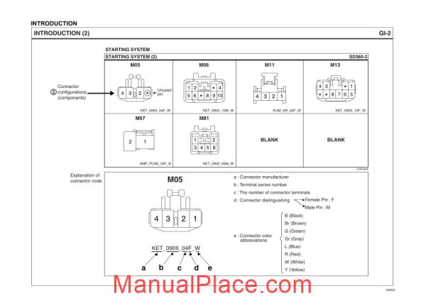 hyundai santafe 2006 electronic troubleshooting manual page 2