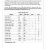hyundai service bulletin tpms tire pressure monitoring system general information page 2