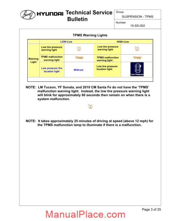 hyundai service bulletin tpms tire pressure monitoring system general information page 3