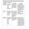 hyundai service bulletin tpms tire pressure monitoring system general information page 4