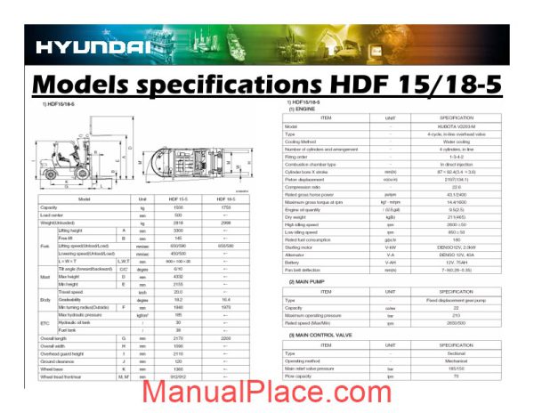 hyundai service training hlf hdf 5 7 page 4