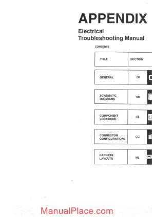 hyundai sonata 2006 workshop manual page 1