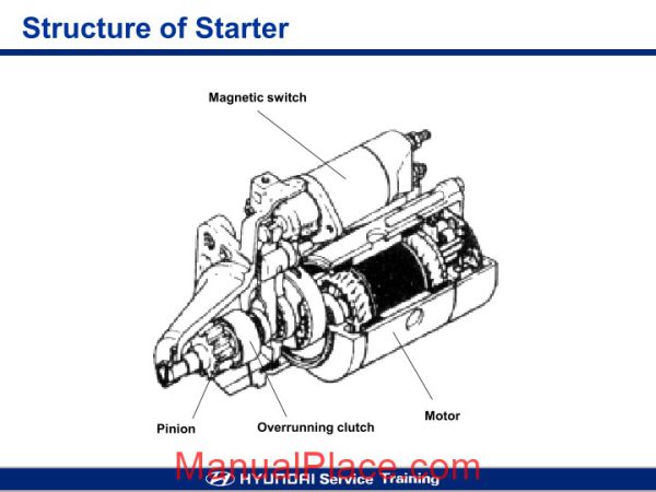 hyundai technical training electrical system aero bus page 3