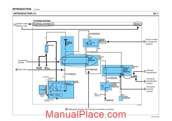 hyundai universe schematic page 1