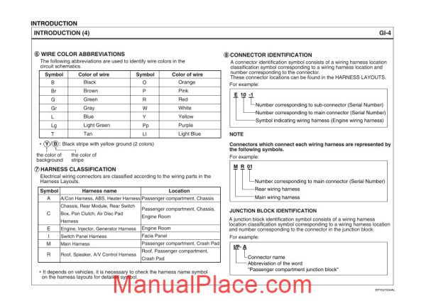 hyundai universe schematic page 4