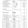 ihi mini excavator 40jx parts catalog page 3