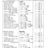 ihi mini excavator 55j parts catalog page 4
