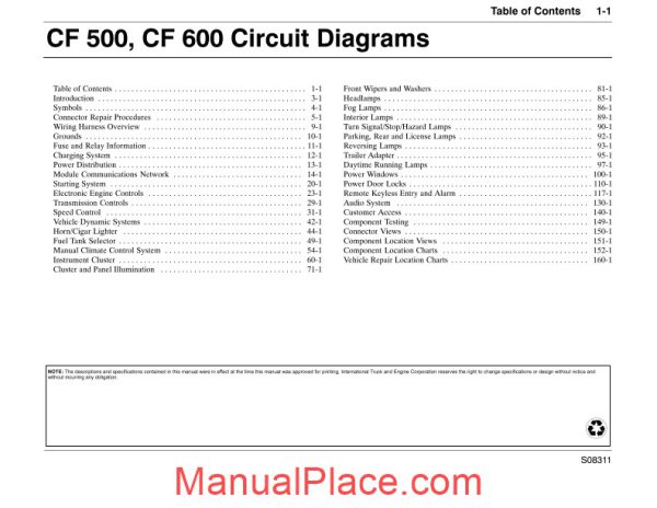 international cf500 cf600 circuit diagrams page 1