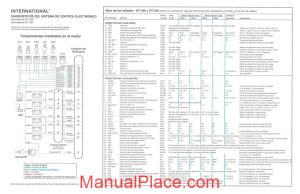 international dt466 dt530 electronic diagram page 1