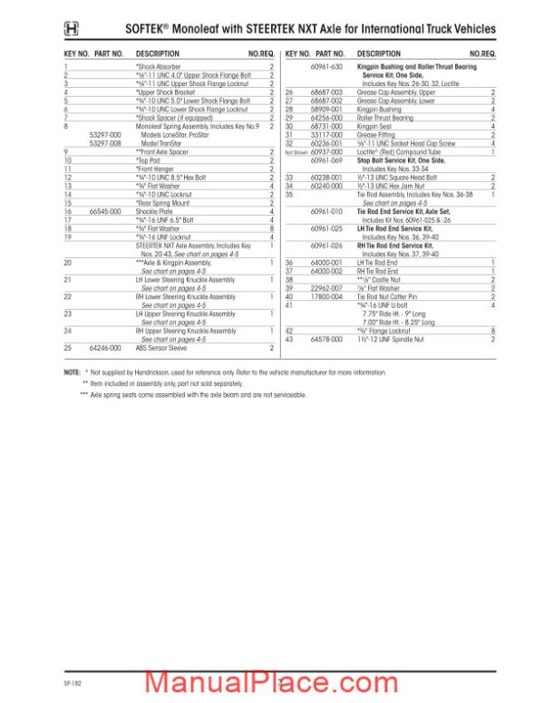 international vehicles sp182d hendrickson softek steertek airtek parts list page 3