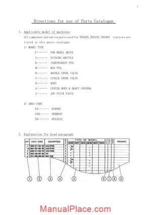 iseki th4295 4335 4365 parts manual page 1