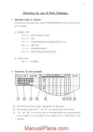 iseki tm3200 3240 parts manual page 1