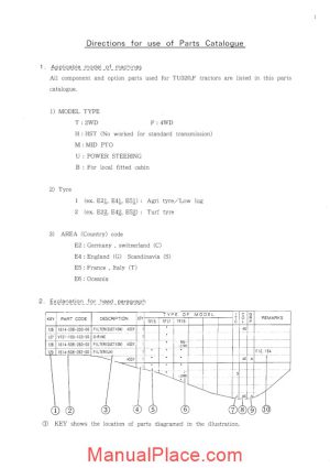 iseki tu320 parts manual page 1