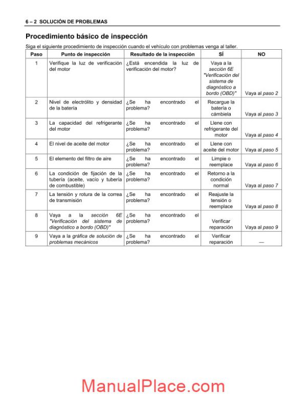 isuzu 4ja1 4jh1 tc engine service manual page 4