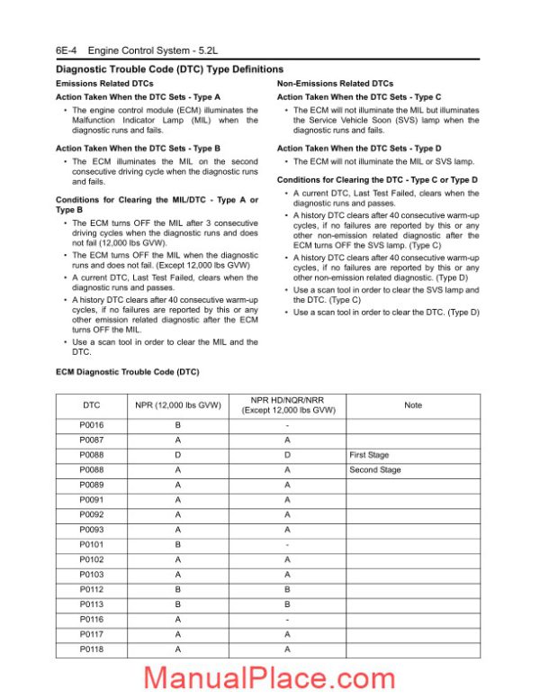 isuzu engine control system 5 2l 6e 1 page 4