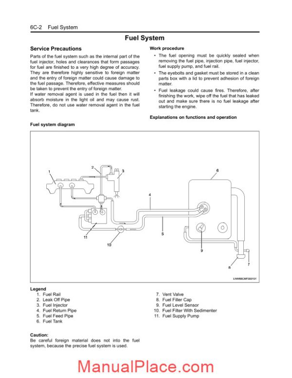 isuzu engine fuel system page 2