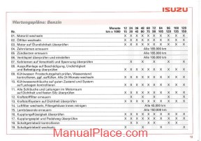 isuzu troope 98 02 service manual page 1