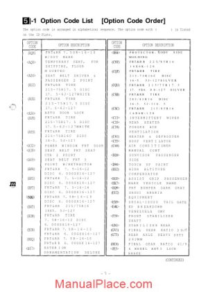 isuzu truck option codes all page 1