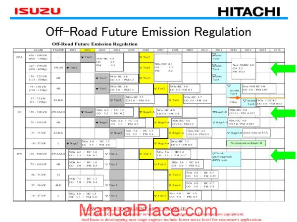 isuzu zx 3engine text page 4