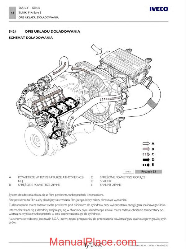 iveco daily model year 2012 service manual page 1 scaled