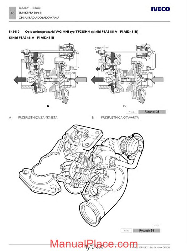 iveco daily model year 2012 service manual page 3 scaled