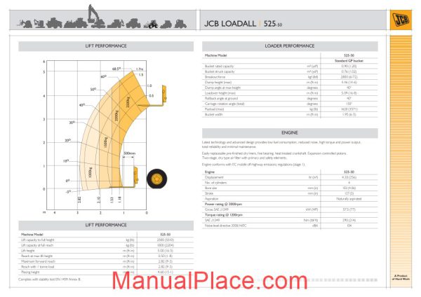 jcb loadall 525 50 service manuals page 2