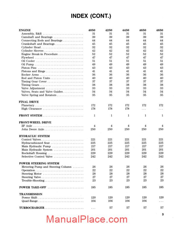 jd 4050 4250 4450 4650 4850shop manual shop manual page 2