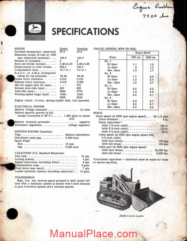 jd 450 operators manual crawler loader page 3