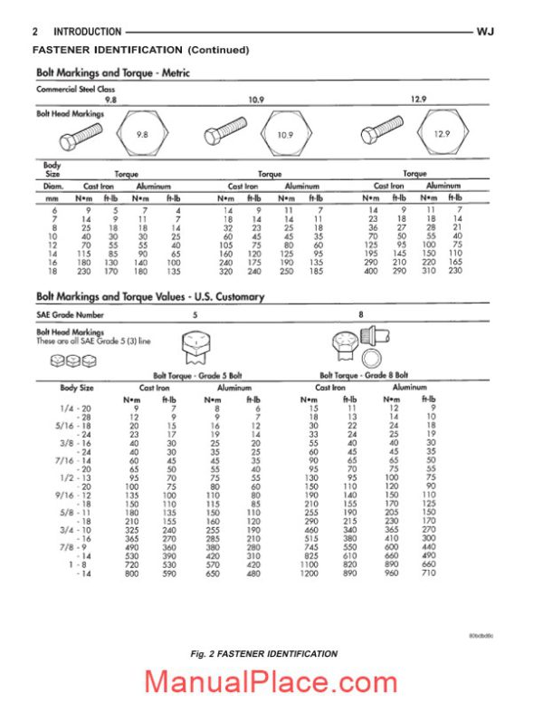 jeep grand cherokee 2000 2004 service manual page 3