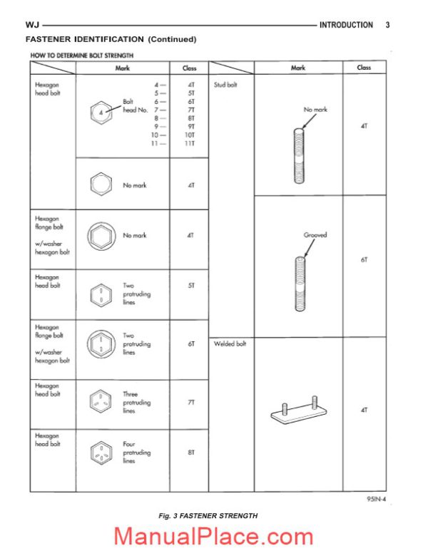 jeep grand cherokee 2000 2004 service manual page 4