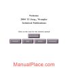 jeep wrangler 2004 repair manual page 1