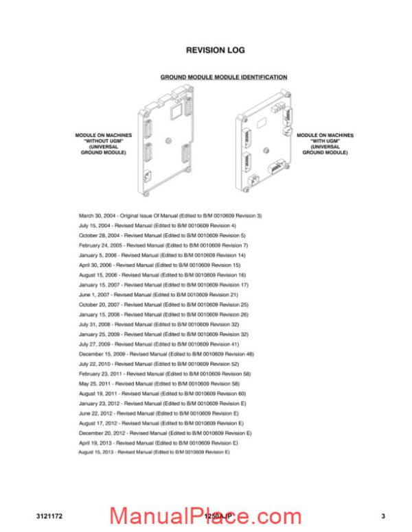 jlg 1250ajp boom lift illustrated parts manual page 3