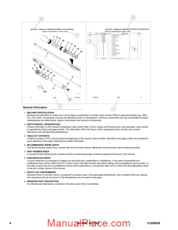 jlg 3614rs 4017rs telehandler parts manual page 4