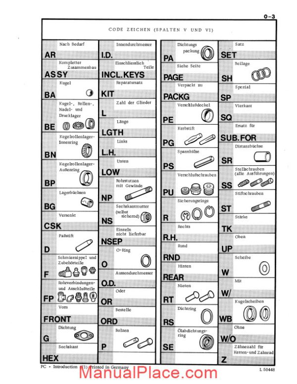 john deere 2130 tractor parts catalog page 2